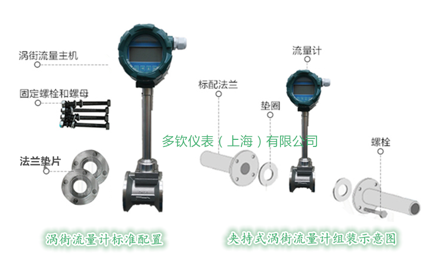 管道水用流量計渦街流量計配置